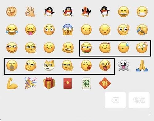 微信表情吃瓜是什么意思啊